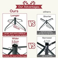 EZYDECOR Christmas Tree Stand For Artificial Trees Metal Christmas Tree Stand Replacement (20.5", Green) -National Tree Company Sale Shop 514nvxfpXwL