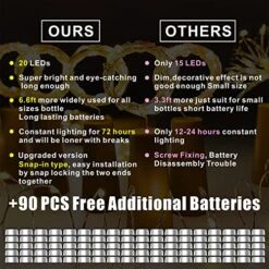 30 Pack Wine Bottle Lights With Cork - Cork Bottle Lights 90 Additional Batteries 6.6 Feet Silver Wire 20 LEDs,Fairy Mini String Lights For Christmas,DIY,Party,Decor,Wedding (Warm White) 10 30 Pack Wine Bottle Lights With Cork - Cork Bottle Lights 90 Additional Batteries 6.6 Feet Silver Wire 20 LEDs,Fairy Mini String Lights For Christmas,DIY,Party,Decor,Wedding (Warm White) -National Tree Company Sale Shop 51DOFZ1yMpL