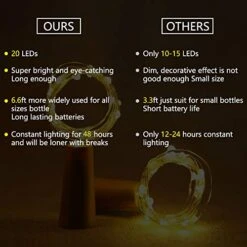 Taiker Wine Bottle Lights With Cork, 30 Pack 20 LED Battery Operated LED Fairy Mini String Lights For DIY, Party, Decor, Christmas, Halloween,Wedding (Warm White) 8 Taiker Wine Bottle Lights With Cork, 30 Pack 20 LED Battery Operated LED Fairy Mini String Lights For DIY, Party, Decor, Christmas, Halloween,Wedding (Warm White) -National Tree Company Sale Shop 51JgayojaOL
