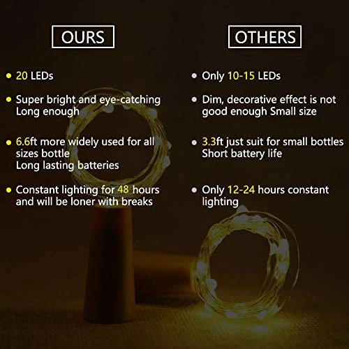Taiker Wine Bottle Lights With Cork, 30 Pack 20 LED Battery Operated LED Fairy Mini String Lights For DIY, Party, Decor, Christmas, Halloween,Wedding (Warm White) 4 Taiker Wine Bottle Lights With Cork, 30 Pack 20 LED Battery Operated LED Fairy Mini String Lights For DIY, Party, Decor, Christmas, Halloween,Wedding (Warm White) - Image 2
