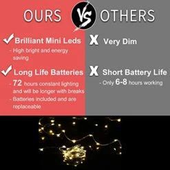 20 Pack LED Fairy Lights Battery Operated,7.2ft 20 LED Silver Wire Warm White Mason Jar Lights,Firefly Mini Led String Lights For Mason Jars Party Crafts Wedding Decorations 13 20 Pack LED Fairy Lights Battery Operated,7.2ft 20 LED Silver Wire Warm White Mason Jar Lights,Firefly Mini Led String Lights For Mason Jars Party Crafts Wedding Decorations -National Tree Company Sale Shop 51VtmnbrkDL