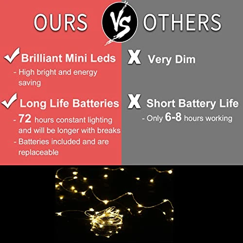 20 Pack LED Fairy Lights Battery Operated,7.2ft 20 LED Silver Wire Warm White Mason Jar Lights,Firefly Mini Led String Lights For Mason Jars Party Crafts Wedding Decorations 6 20 Pack LED Fairy Lights Battery Operated,7.2ft 20 LED Silver Wire Warm White Mason Jar Lights,Firefly Mini Led String Lights For Mason Jars Party Crafts Wedding Decorations - Image 4