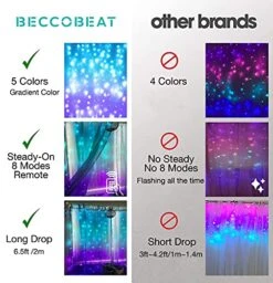 Curtain Lights For Bedroom Wall Light Up Curtains Led String Lights Turquoise Teal Blue Lavender Lilac Purple Twinkle Hanging Fairy Lights Unicorn Mermaid Kawaii Sanrio Teen Room Decor For Girls -National Tree Company Sale Shop 51zB27E76sS