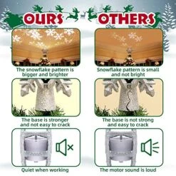 Christmas Tree Topper Lighted, Snowflake Tree Topper Projector With LED Rotating, 3D Hollow Glitter Sliver Lighted Tree Topper Star, Xmas Tree Topper Star For Christmas Tree Decorations (Silver) 13 Christmas Tree Topper Lighted, Snowflake Tree Topper Projector With LED Rotating, 3D Hollow Glitter Sliver Lighted Tree Topper Star, Xmas Tree Topper Star For Christmas Tree Decorations (Silver) -National Tree Company Sale Shop 618IjYKxijL