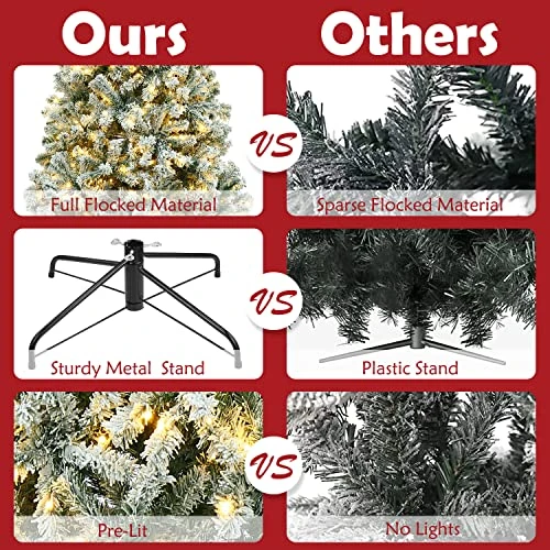 Okicoler Snow Flocked Artificial Holiday Christmas Pine Tree For Home, Office, Party Decoration W/ 350 Warm White Lights, Metal Hinges & Base, 7.5 Ft 4 Okicoler Snow Flocked Artificial Holiday Christmas Pine Tree For Home, Office, Party Decoration W/ 350 Warm White Lights, Metal Hinges & Base, 7.5 Ft - Image 2